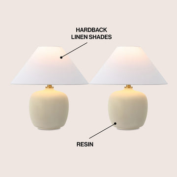 Delphi 18.25" Minimalist Scandinavian Resin/Iron LED Table Lamp - JONATHAN Y